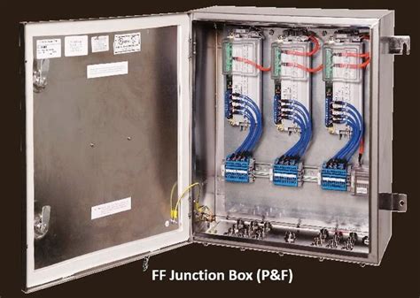 plc junction box|plc box diagram.